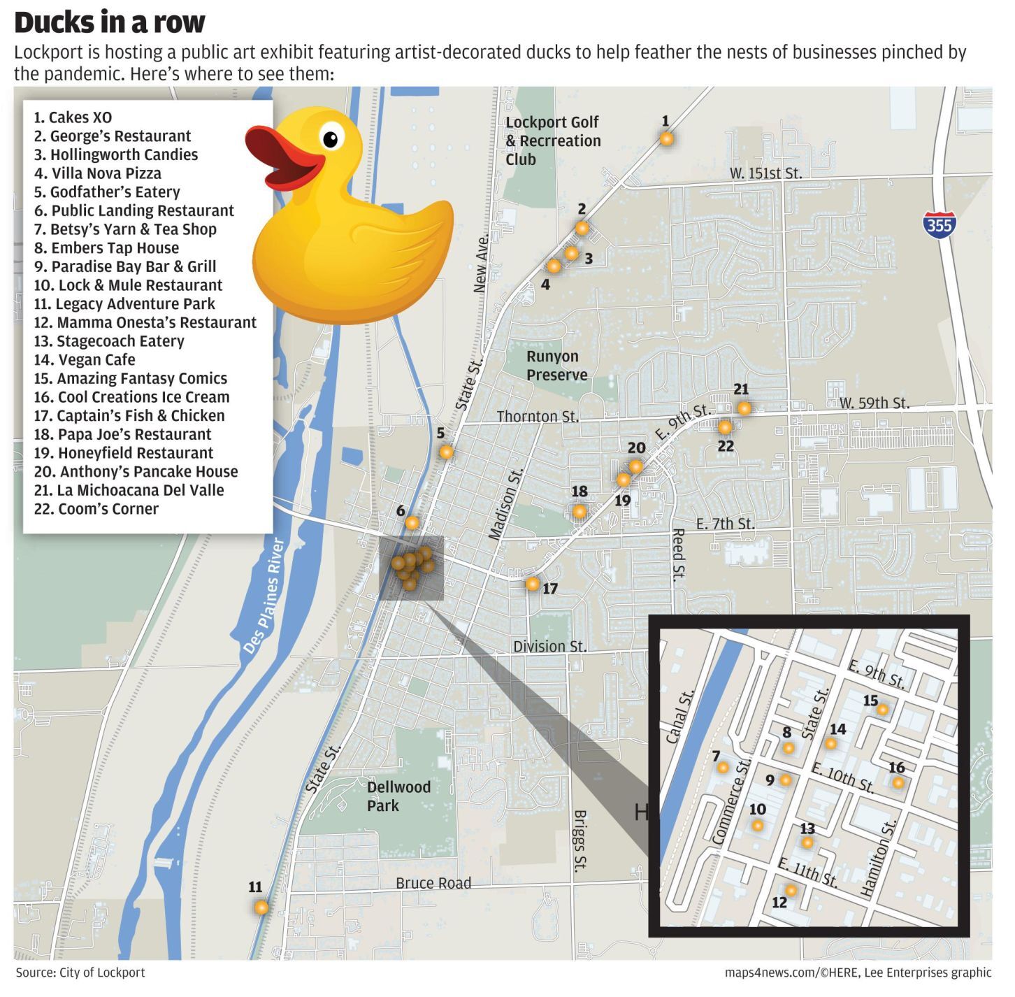 Lockport enlists ducks to help patrons flock back to small businesses